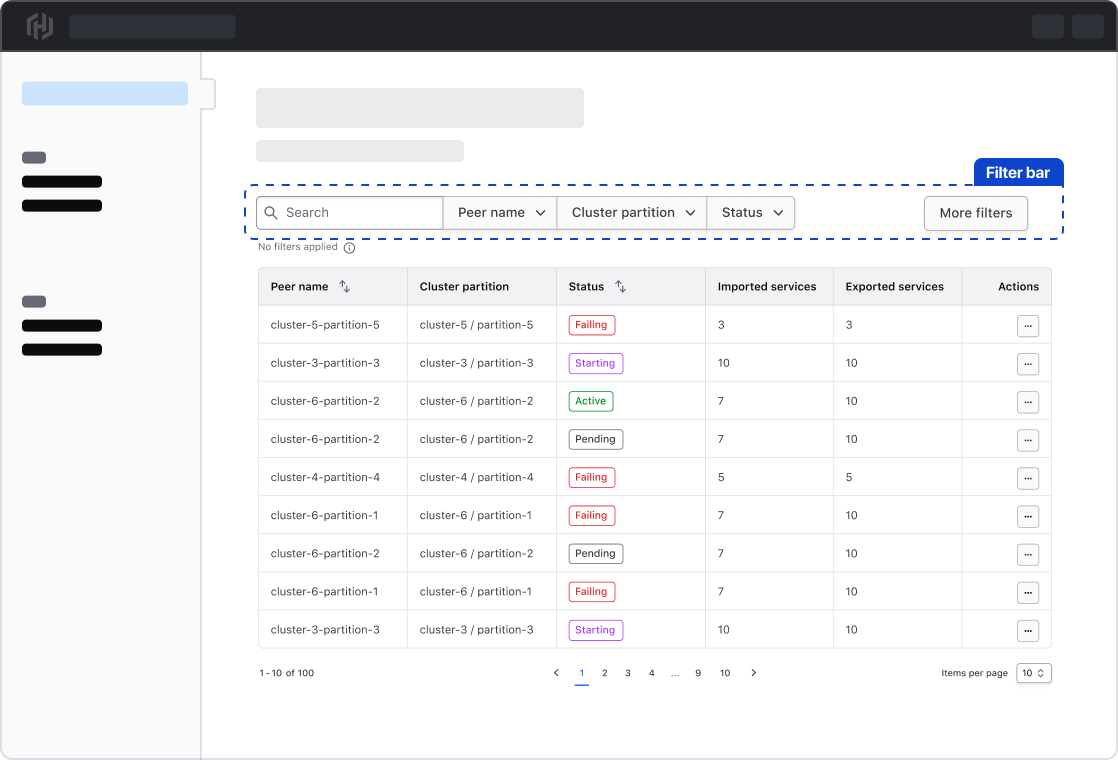 Filter bar orientation